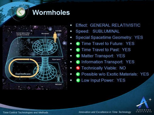Wormhole Time Control and Time Travel