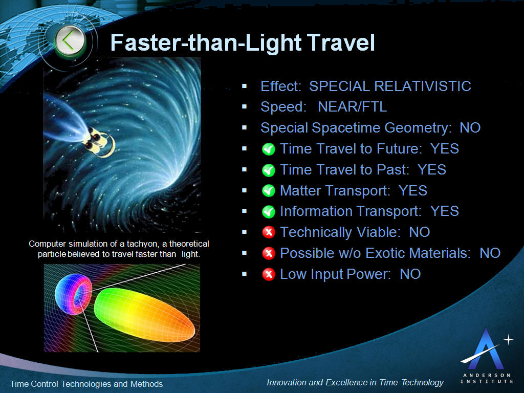 Faster Than Light Travel Characteristics 