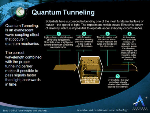 Quantum Tunneling Time Control