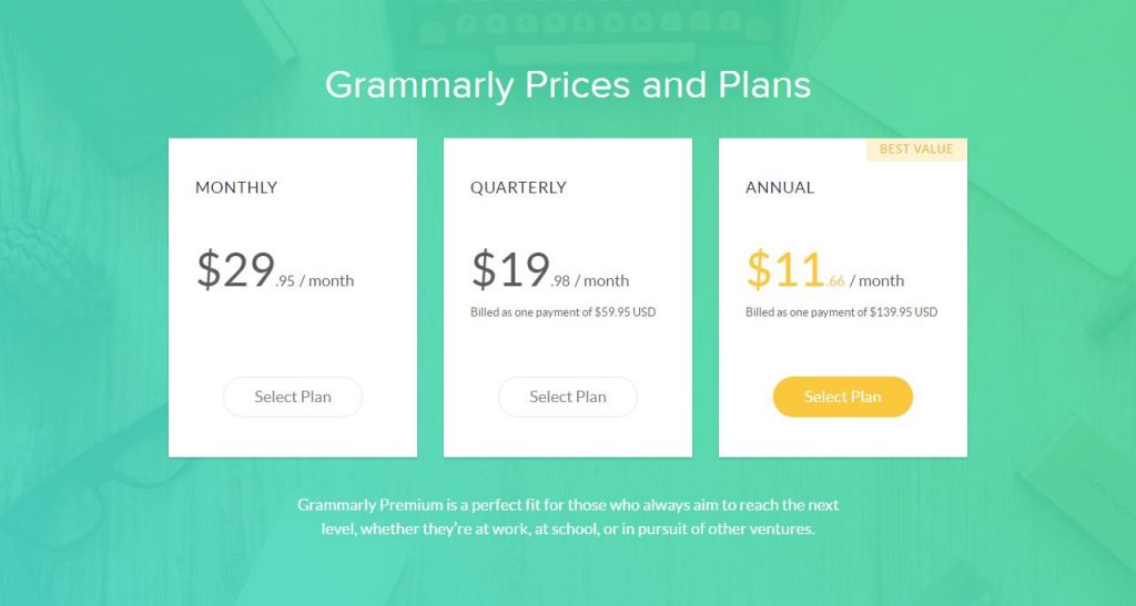 grammarly for students