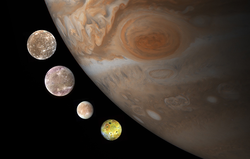 How Many Moons Does Jupiter Have Updated 2023 