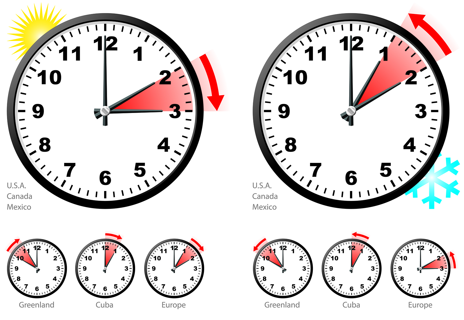 Daylight Savings 2024 When To Change Clocks Ahead 2024 elena othelia