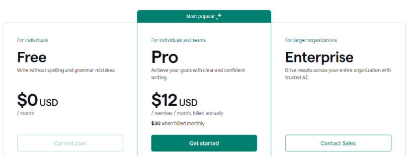 Grammarly Pricing Plans 
